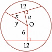 Question diagram