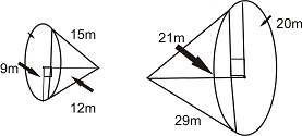 Question diagram