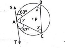 Question diagram