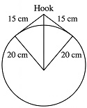 Question diagram