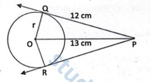Question diagram