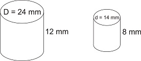 Question diagram